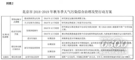 國三不再強(qiáng)制報(bào)廢？