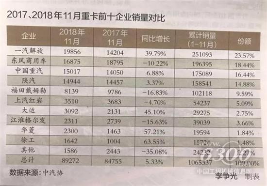 全年銷量破114萬(wàn)輛或成可能